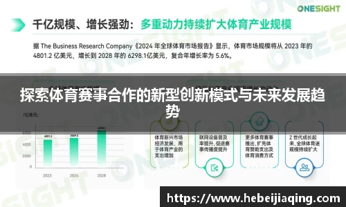 探索体育赛事合作的新型创新模式与未来发展趋势