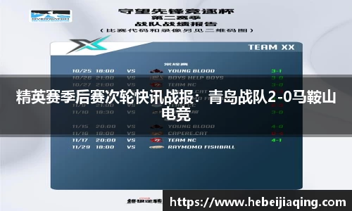 精英赛季后赛次轮快讯战报：青岛战队2-0马鞍山电竞