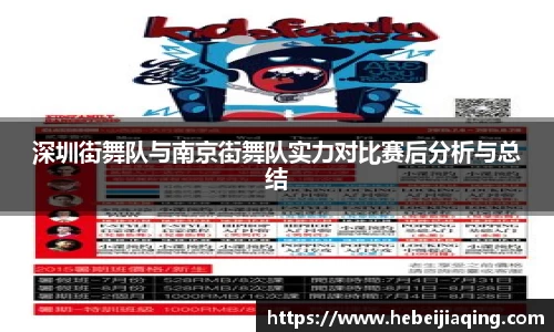 深圳街舞队与南京街舞队实力对比赛后分析与总结